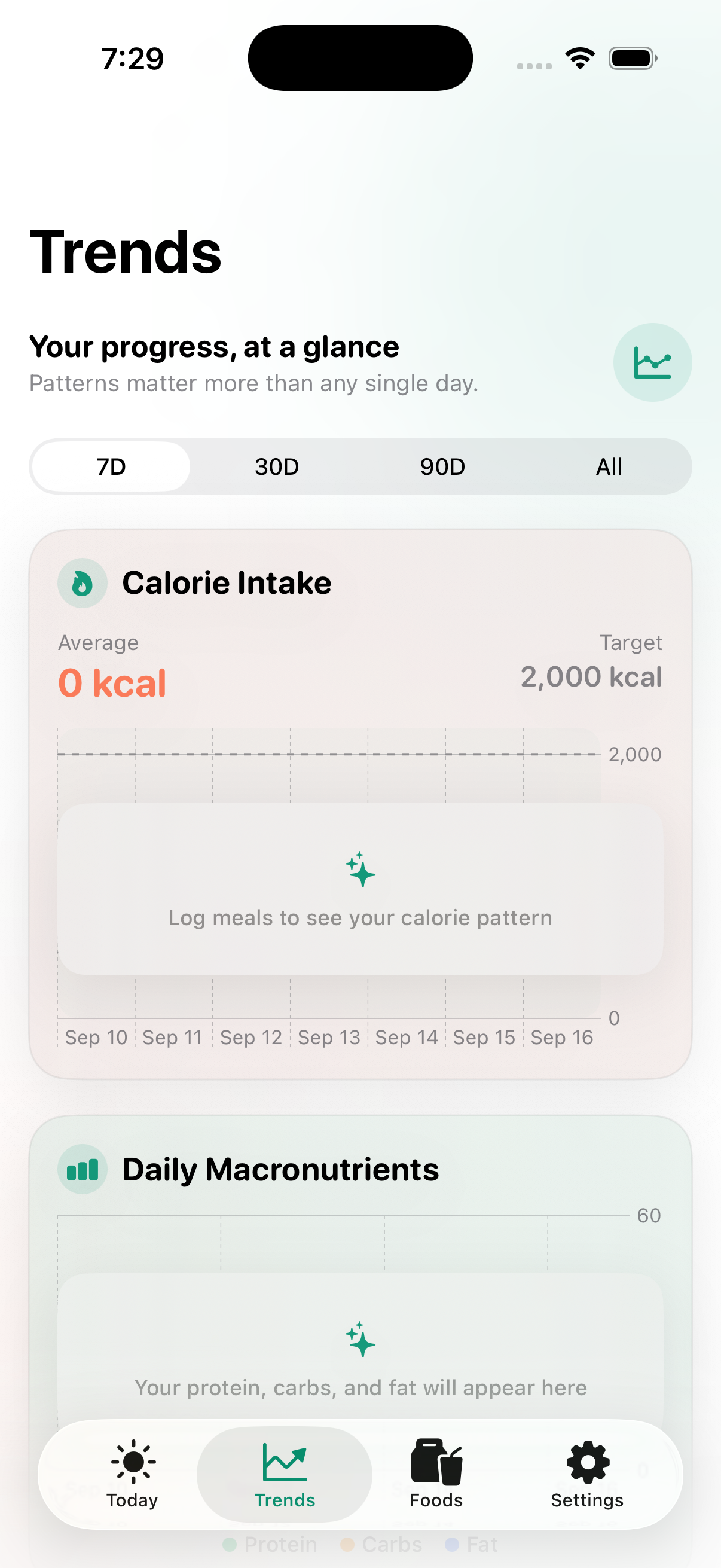Calorify Trends screen with calorie intake and macronutrient charts